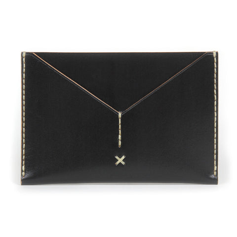 PASSPORT WALLETS
